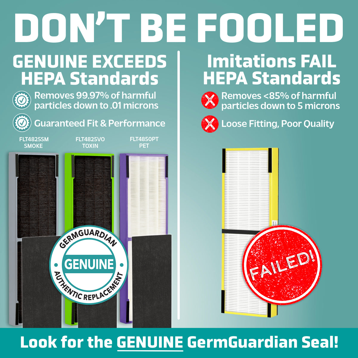 GermGuardian FLT4825VO True HEPA GENUINE Toxin Clear Replacement Filter ...