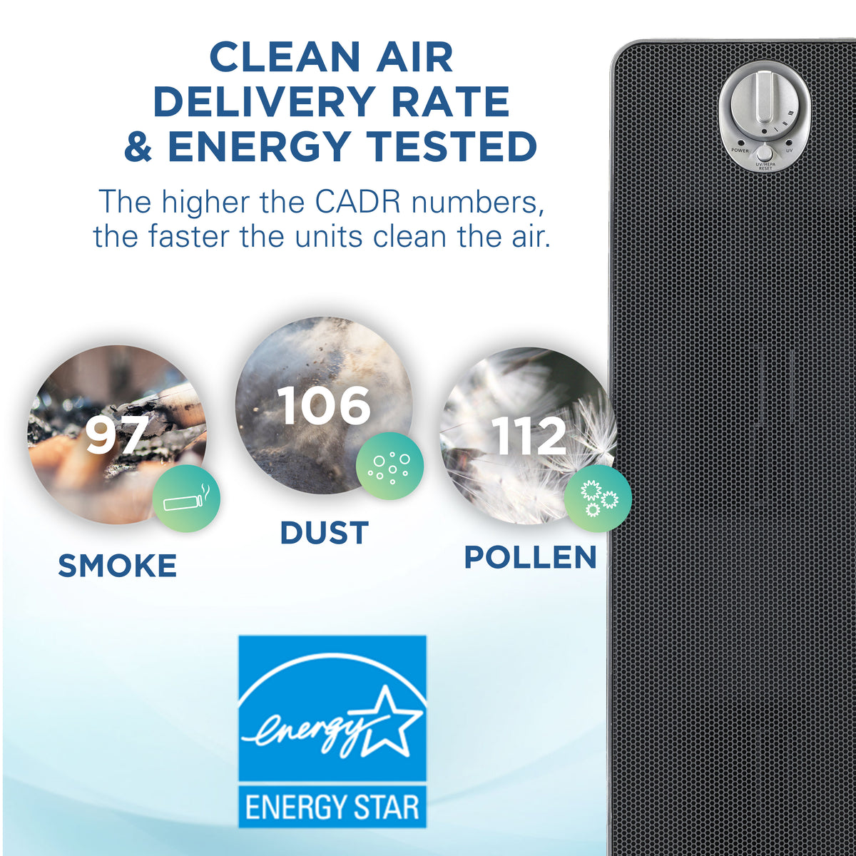 PureGuardian Ap2200ca HEPAFresh Air Purifier, 22