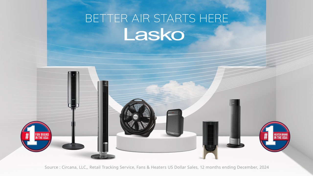 Why is Lasko the #1 Fan and Heater Brand in the USA?