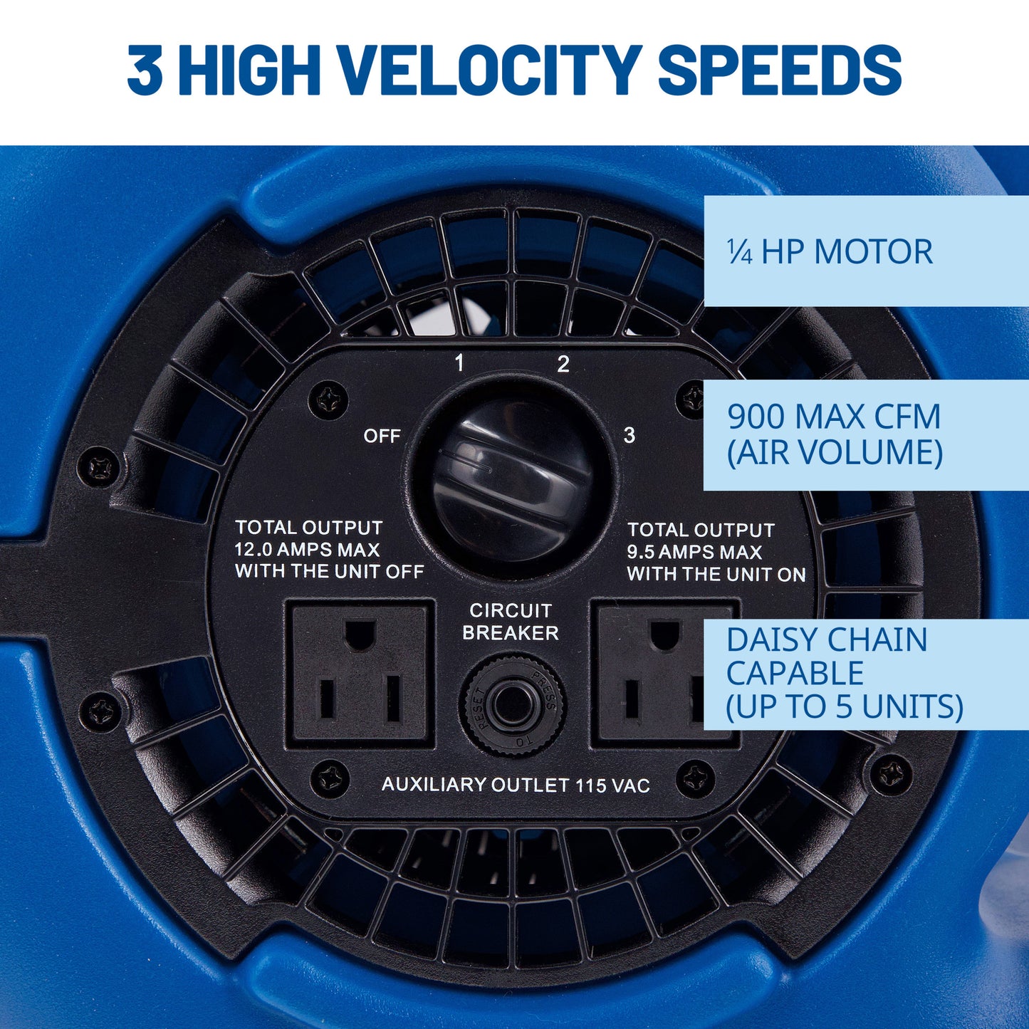BlueDri Max Storm 1/4 HP 900 CFM Air Mover Blower Fan