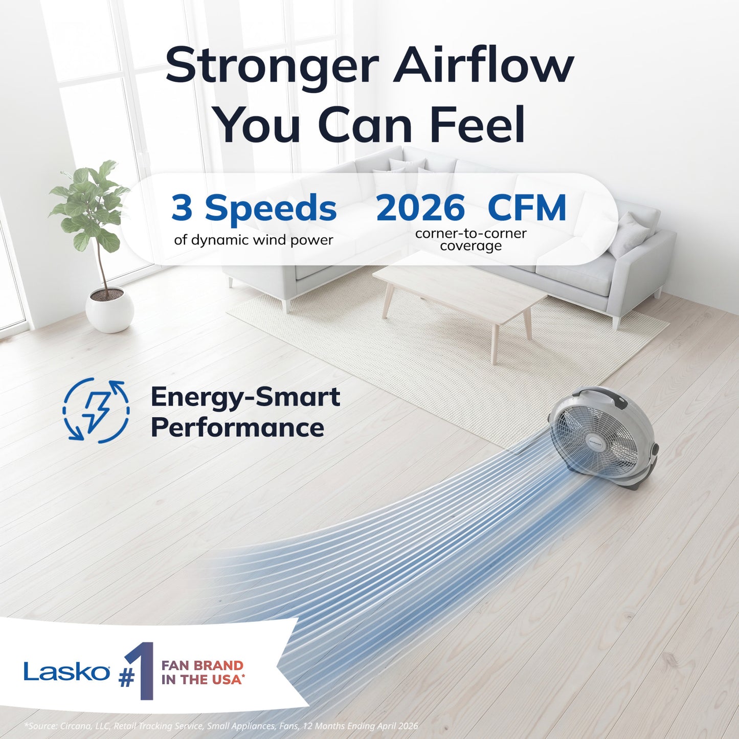 Lasko Wind Machine 20" Air Circulator Fan: 3-Speed, Pivoting, Gray