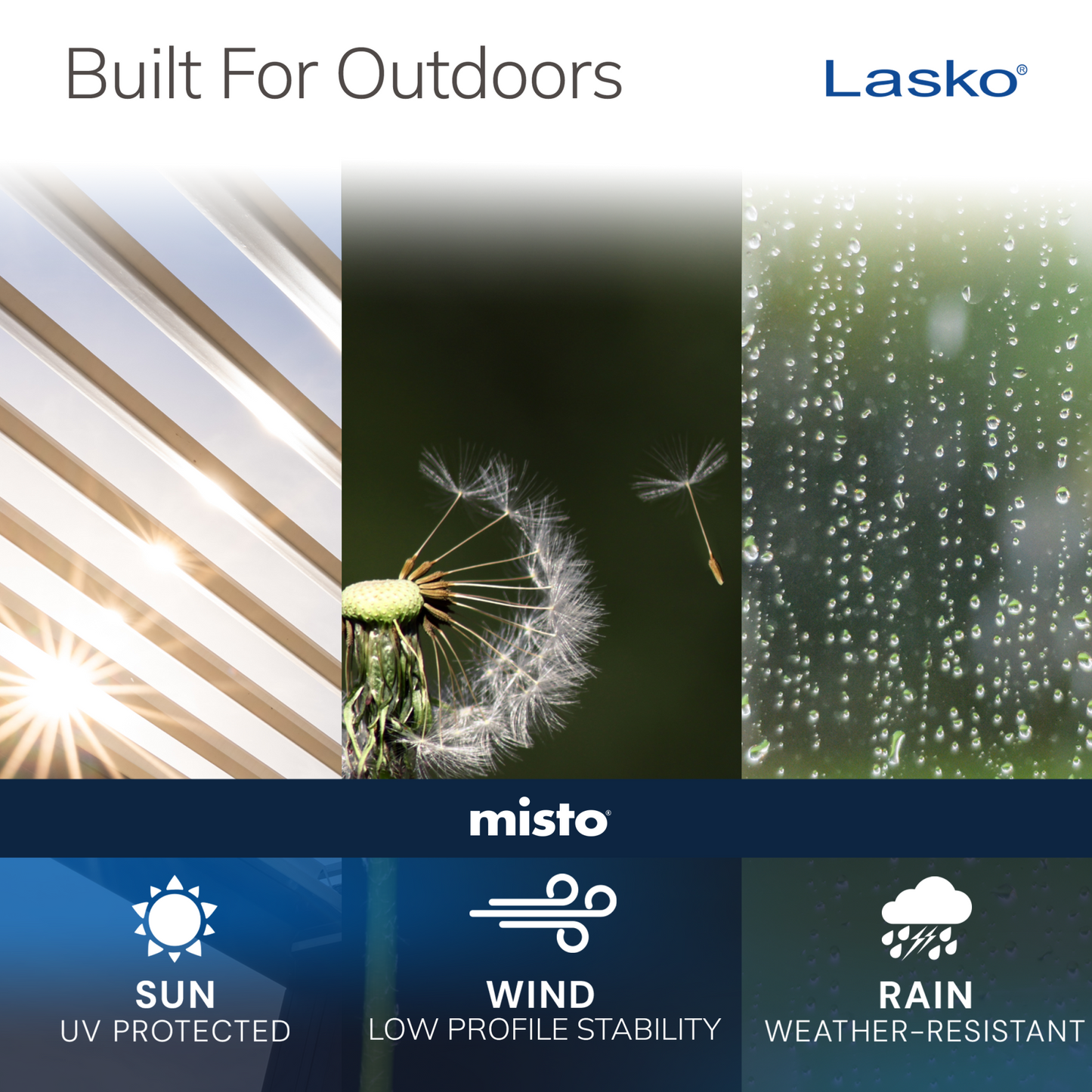 Lasko 15" Pivoting Misto Outdoor Misting Fan with GFCI Cord and 3 Speeds, 7054, Blue