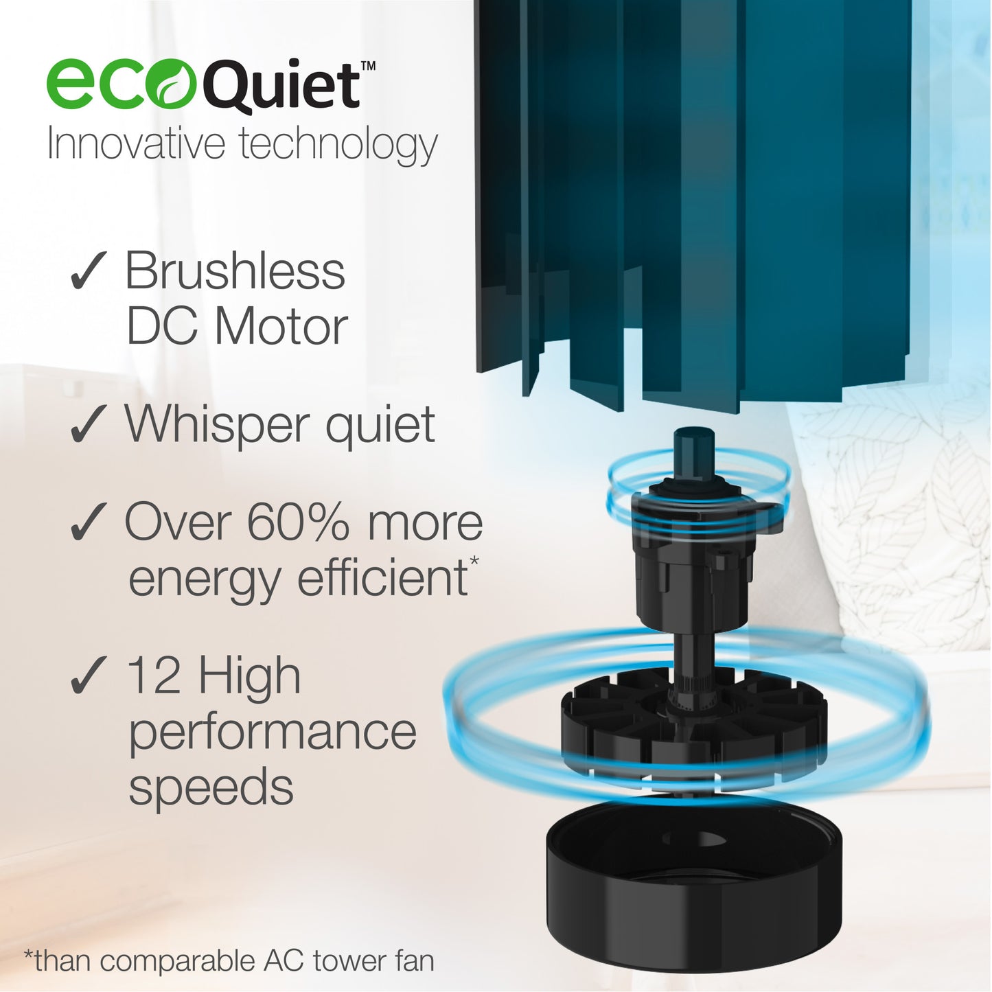 Lasko 42" 12-Speed EcoQuiet DC Motor Tower Fan with Remote Control, T42700, Black