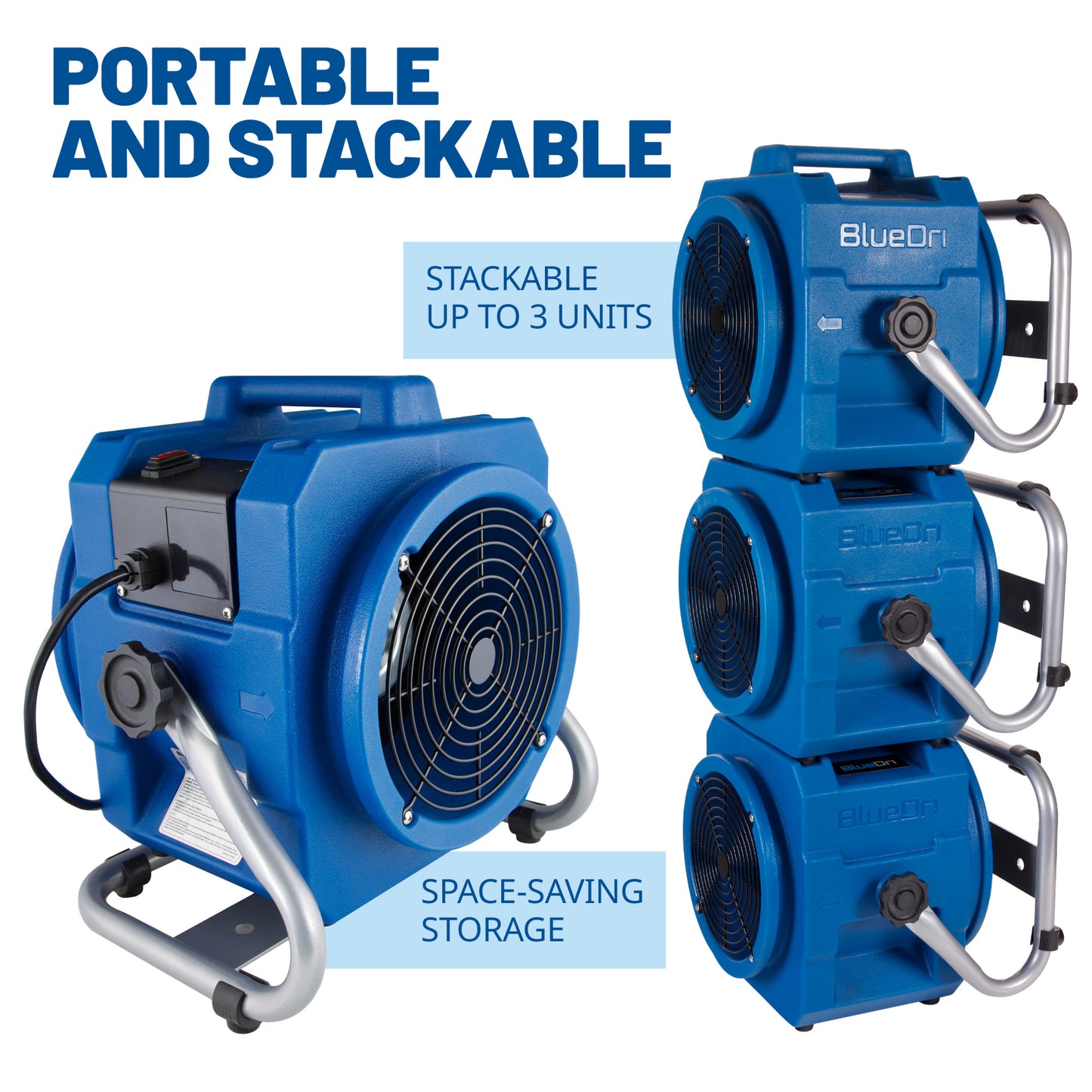 BlueDri 1/5 HP Axial Air Mover Blower Fan: 870 CFM, 2-speed, blue
