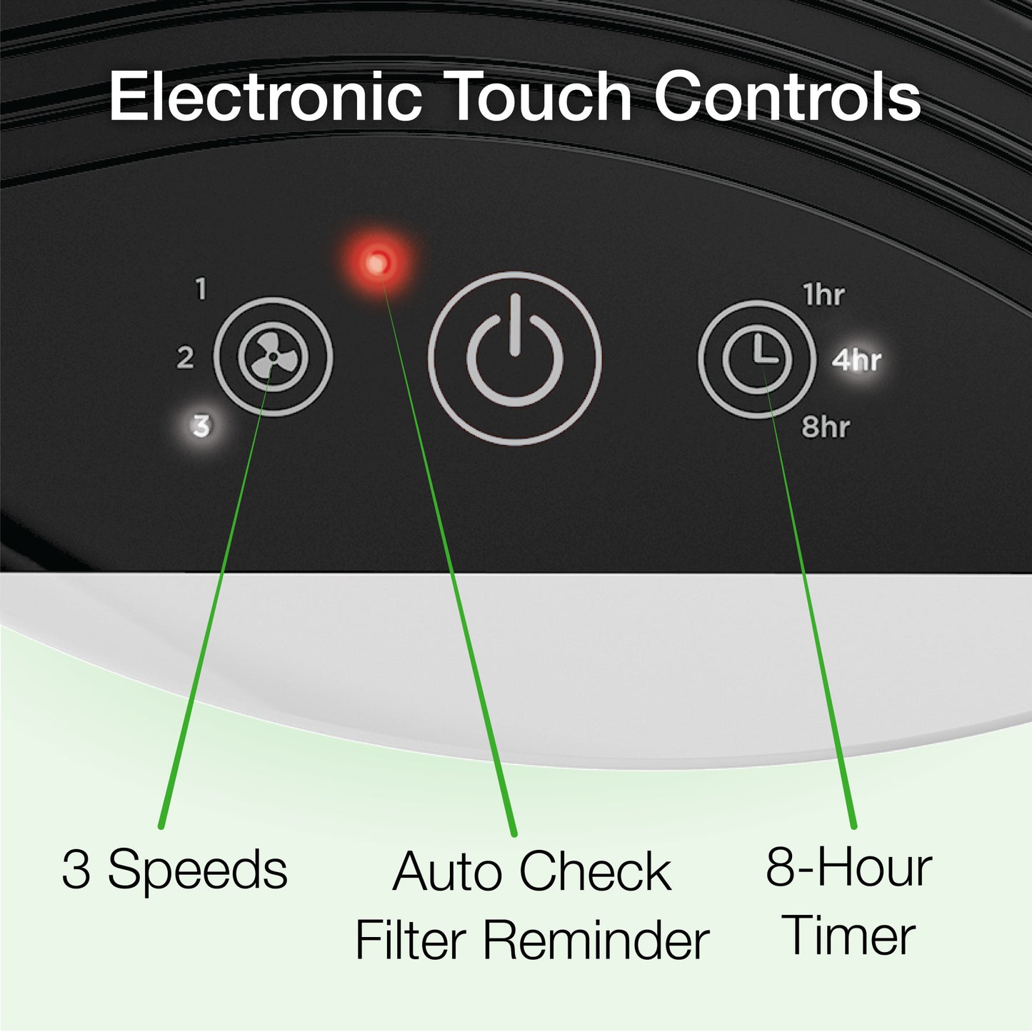 Lasko True HEPA Filter Desktop Air Purifier with Timer, LP200, White