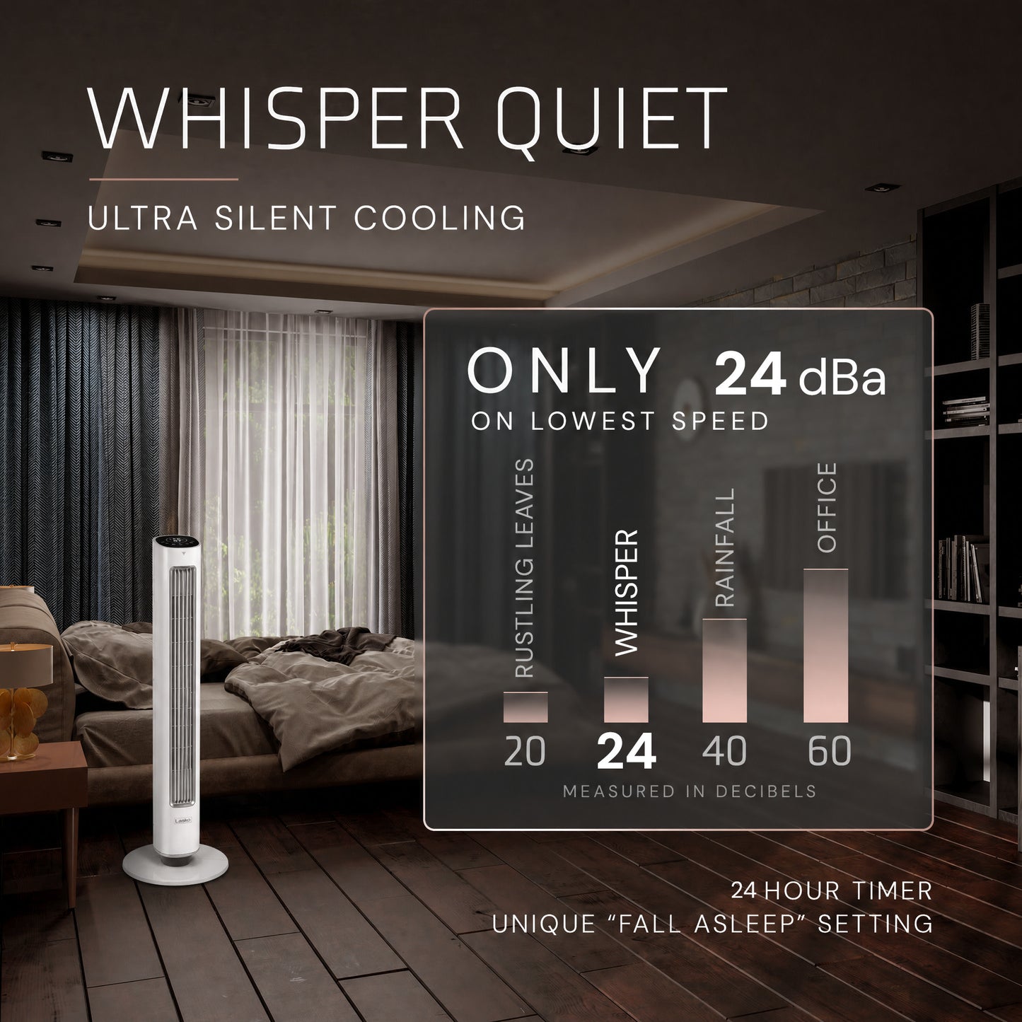 Lasko Pinnacle 40" DC Tower Fan: Oscillating, 12-Speed, Remote, Timer, White