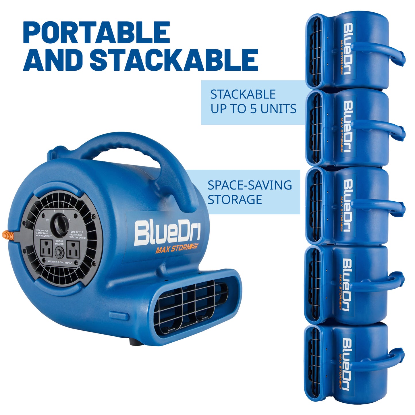 BlueDri Max Storm 1/4 HP 900 CFM Air Mover Blower Fan