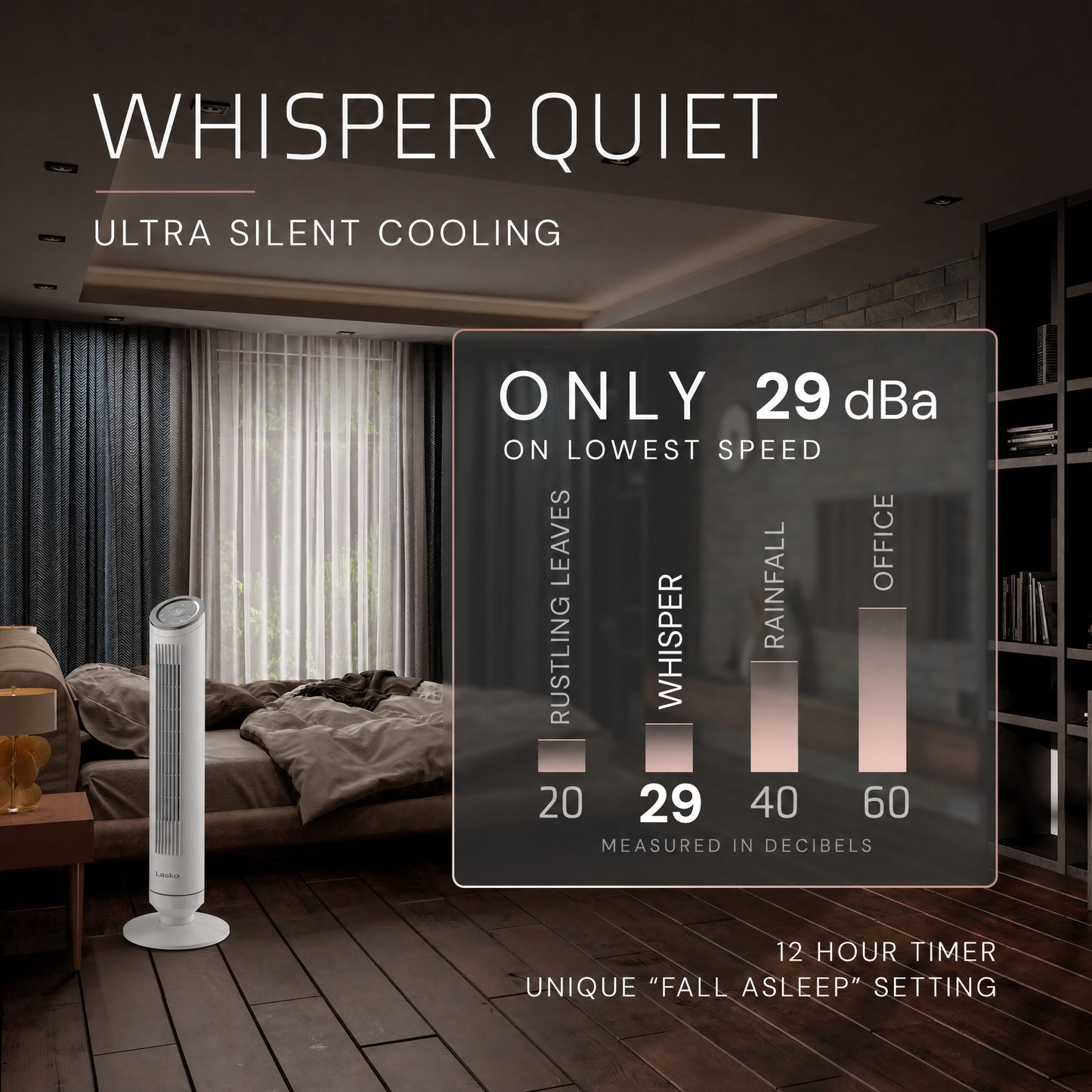 Lasko Ascend 36" Tower Fan: Oscillating, 4-Speed, Remote, Timer, White