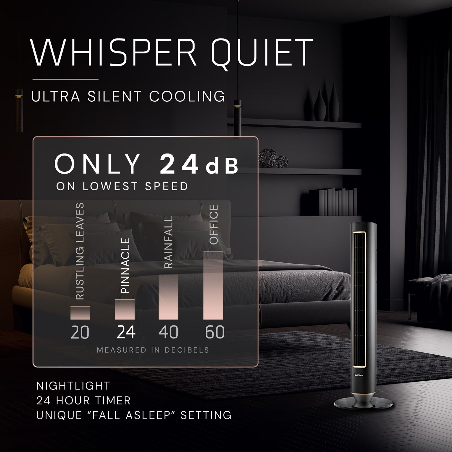 Lasko Summit Pinnacle DST100 40" Oscillating DC Motor Tower Fan with Remote Control: Black