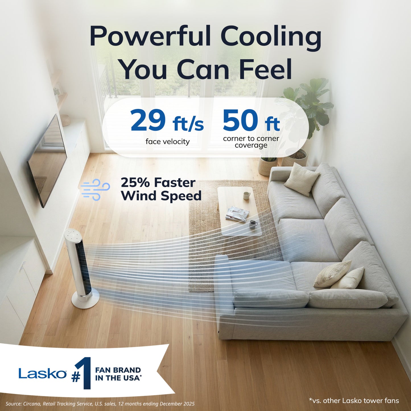 Lasko WhisperForce™ DC 36" Tower Fan (12-speed, remote, timer, air filtration, white)