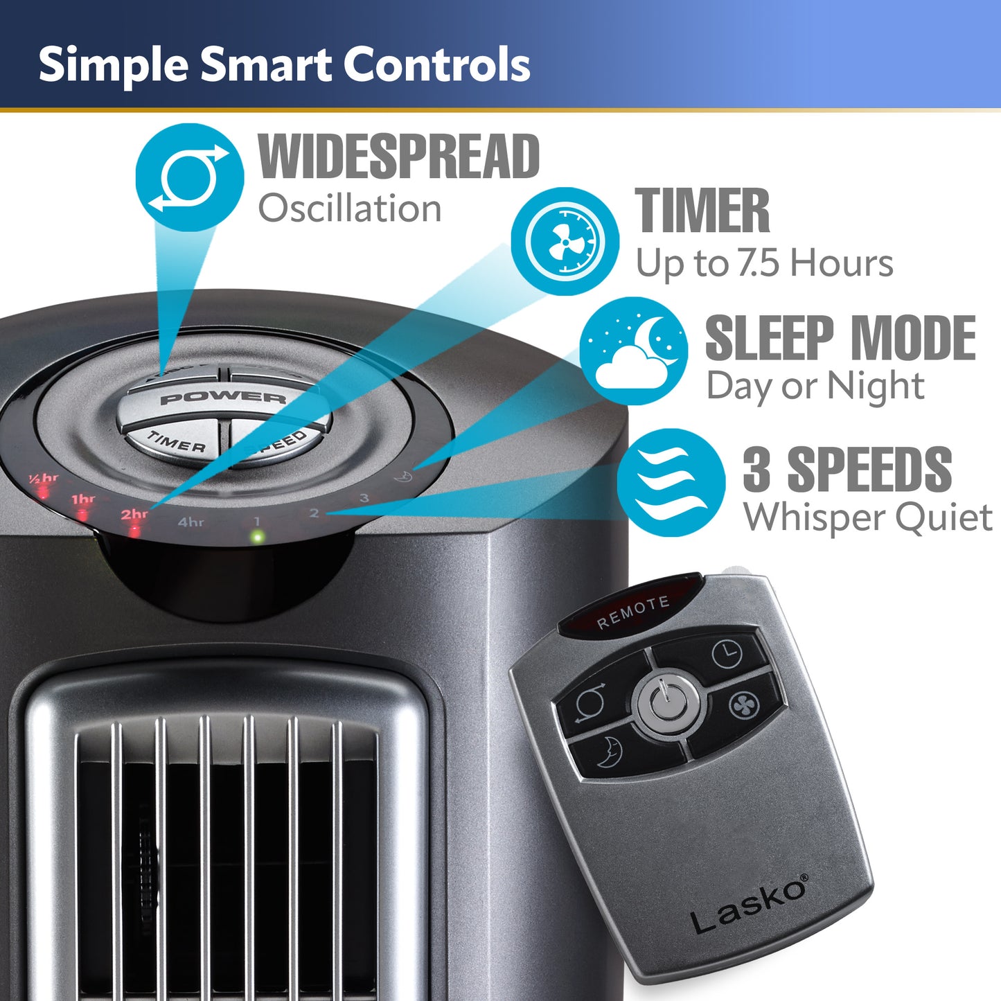 Lasko 52 in. Adjustable Space-Saving Oscillating Pedestal Tower Fan with 3-Speeds, Timer and Remote, Gray, 2535