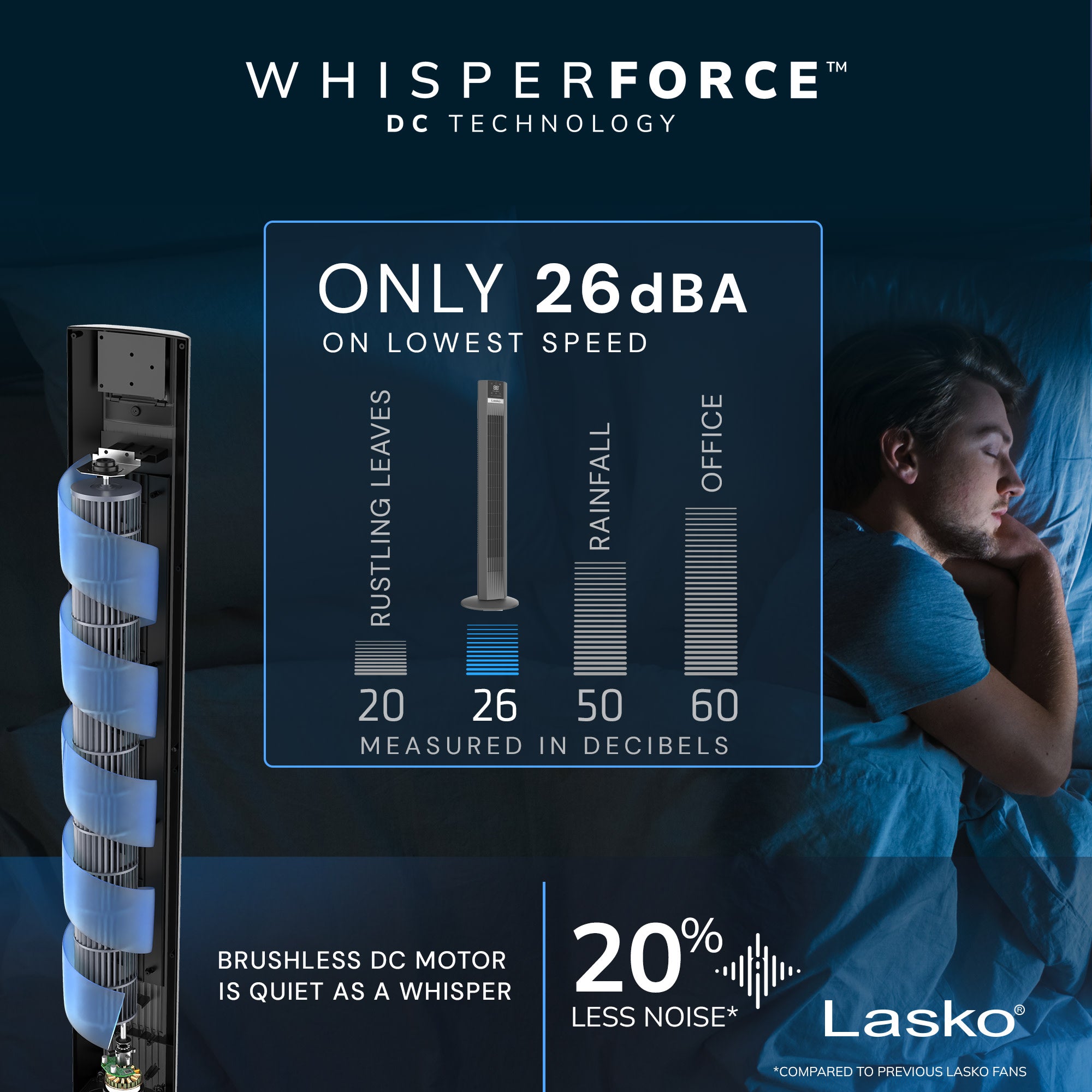 Lasko TDC48 WhisperForce™ DC Aria™ 48