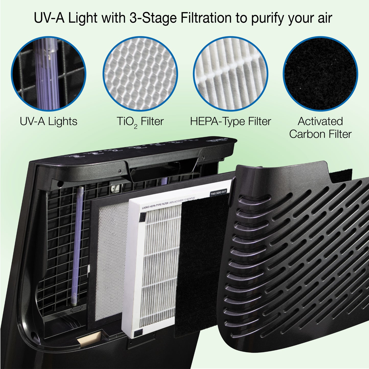 Lasko Pure Platinum Air Purifier with HEPA-Type Filtration, HF25630, Black