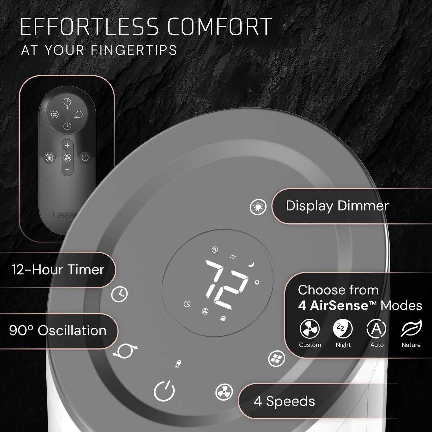 Lasko Ascend 36" Tower Fan: Oscillating, 4-Speed, Remote, Timer, White