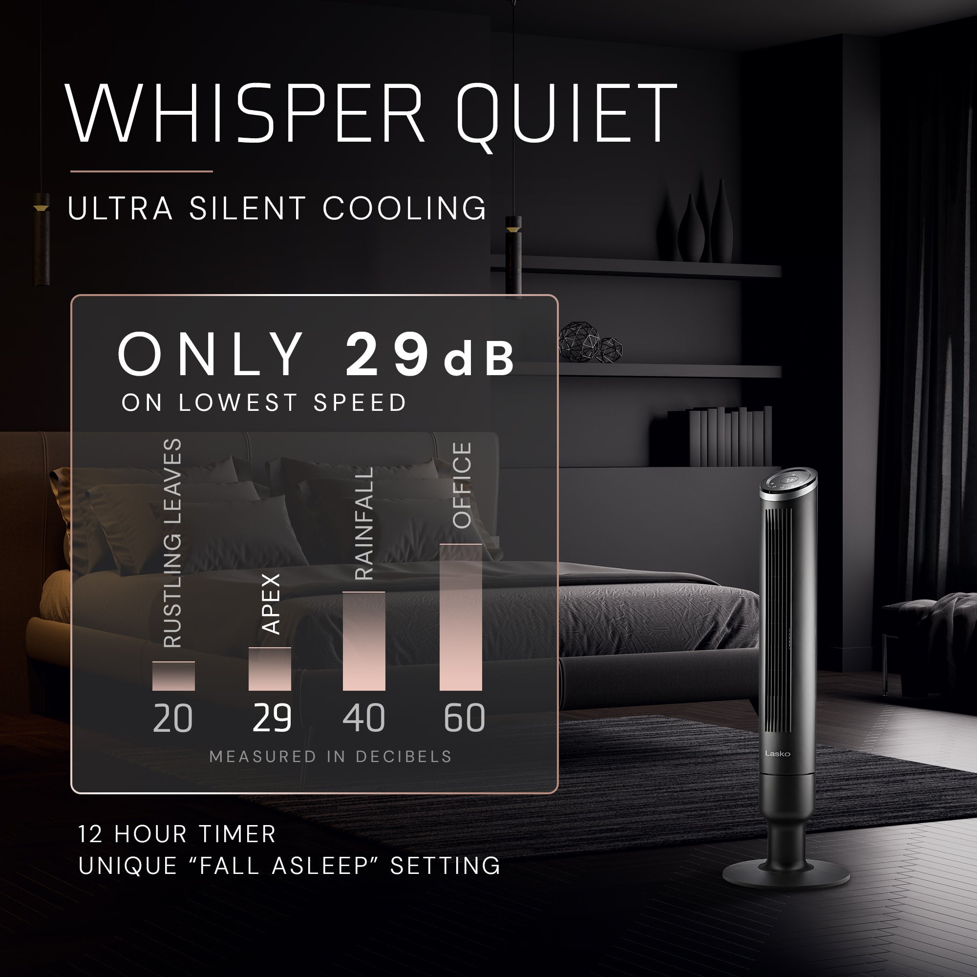 Lasko Summit Apex RST200 42