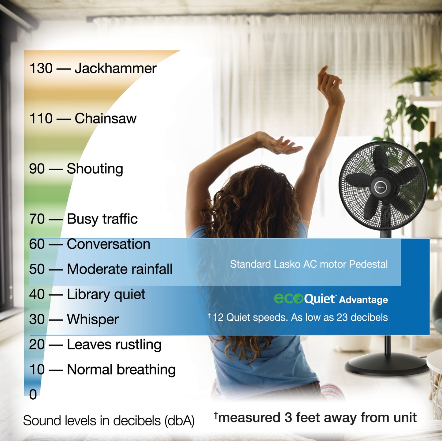 Lasko Oscillating 18-inch EcoQuiet DC Motor 12-Speed Pedestal Fan with Remote Control, Black, S18708