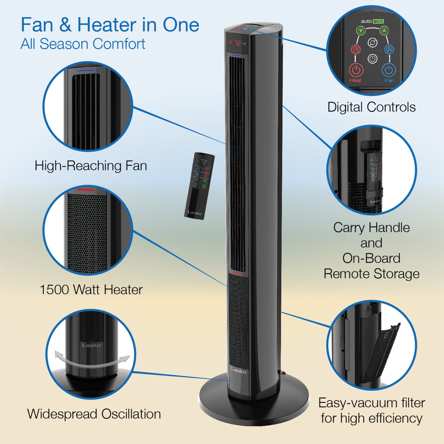 Lasko 1500W Oscillating All Season Tower Fan & Space Heater with Timer & Remote, FH610, Black