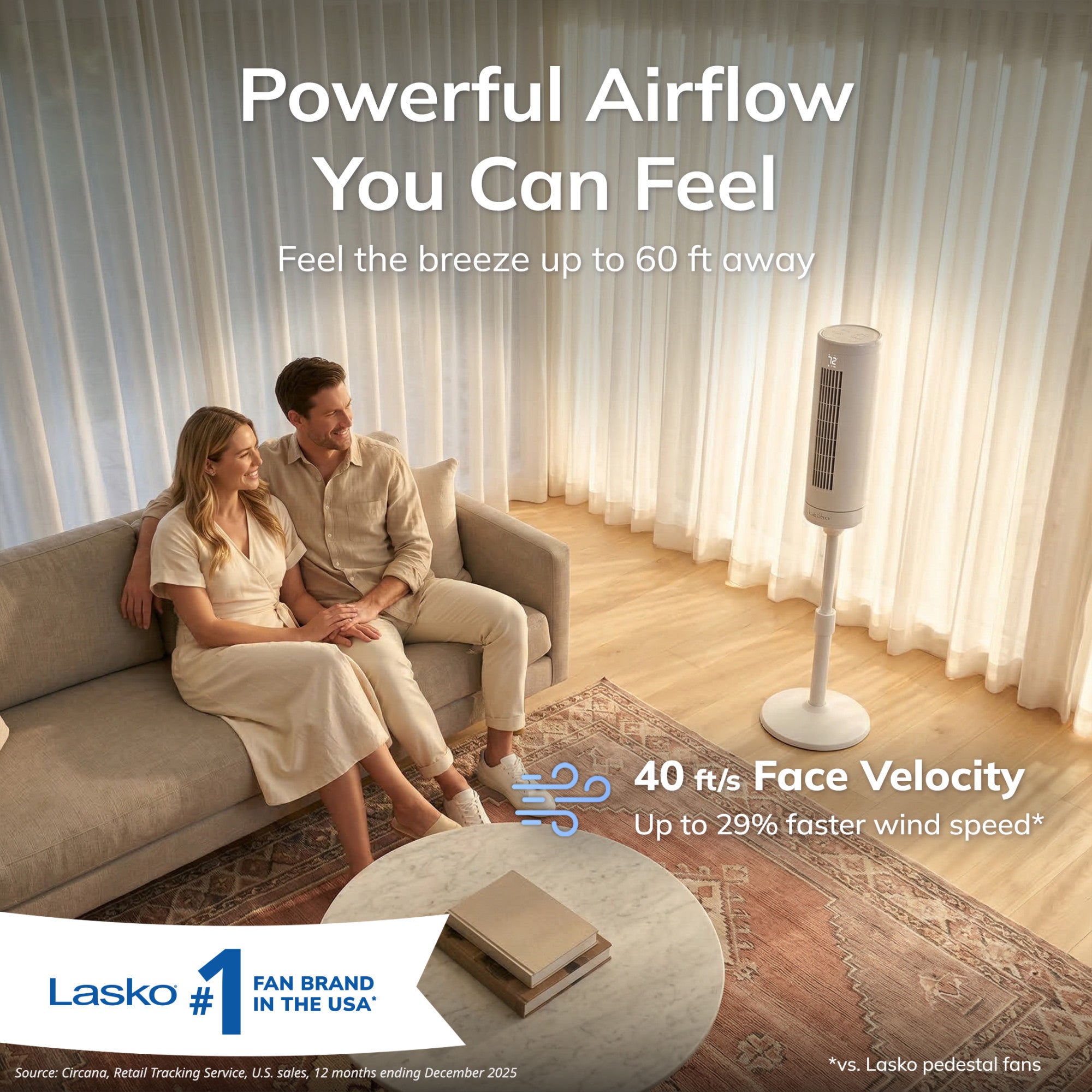 Lasko RTF WhisperForce™ DC 54