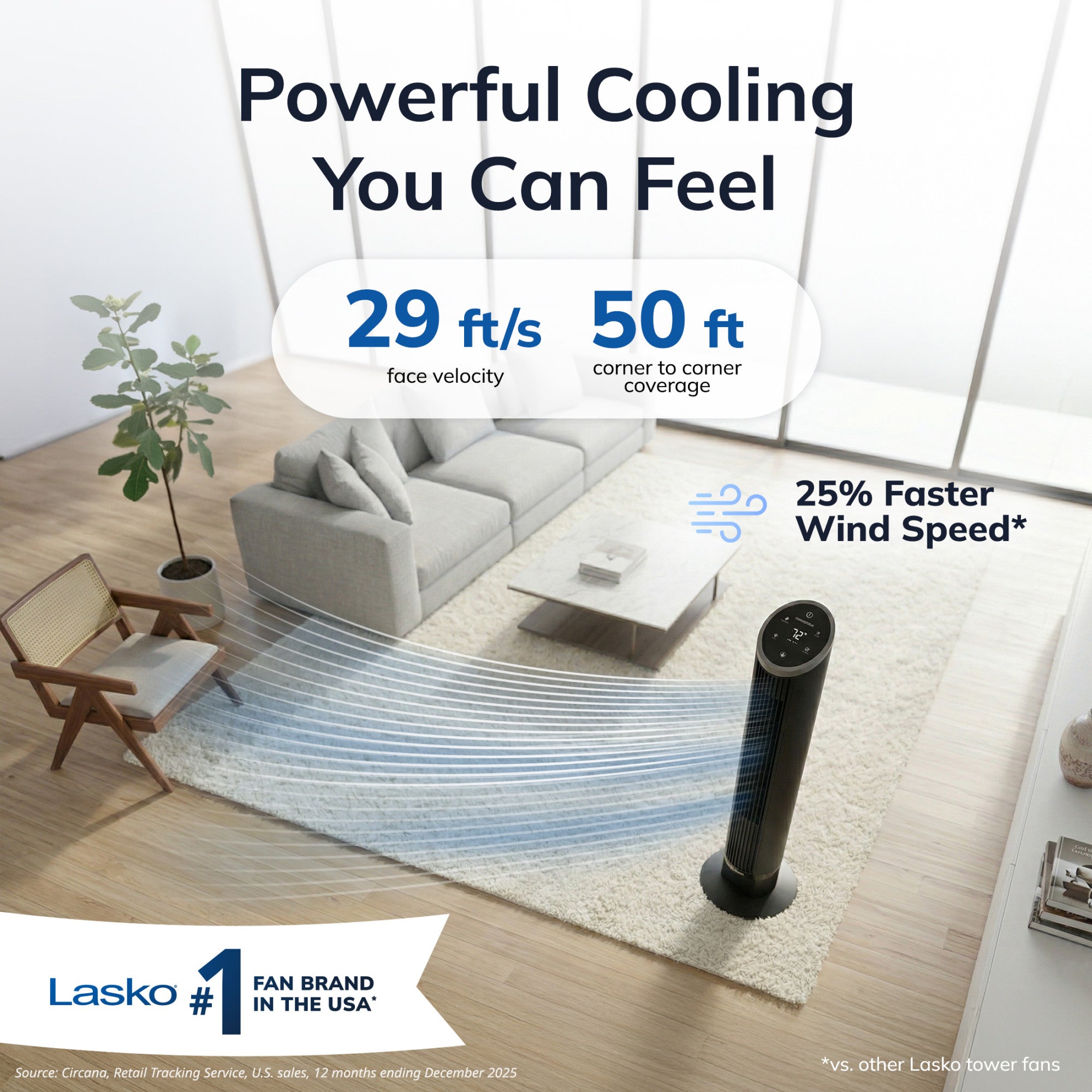 Lasko TDC364 36