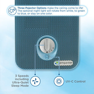 Germguardian blinking clearance blue light