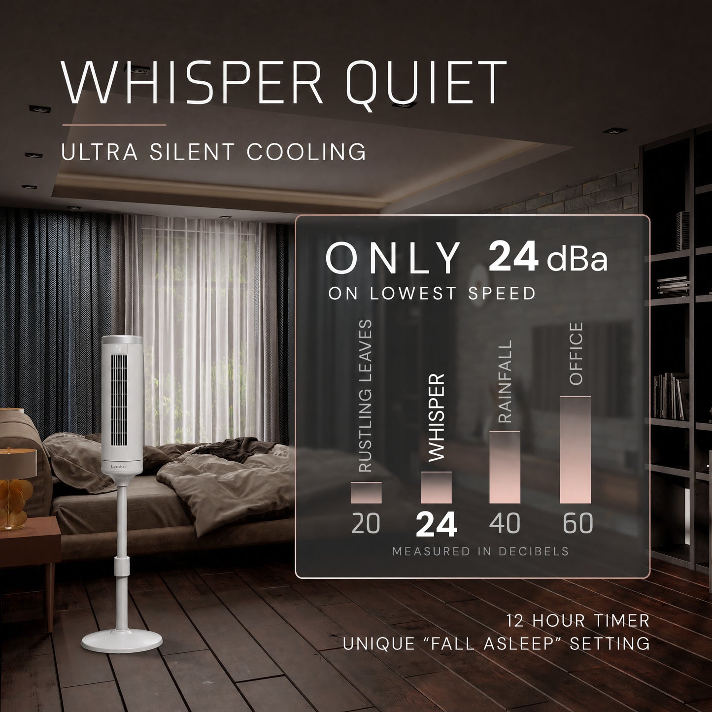 Lasko Elevation 54" DC Pedestal Tower Fan: Oscillating, 8-Speed, Remote, White