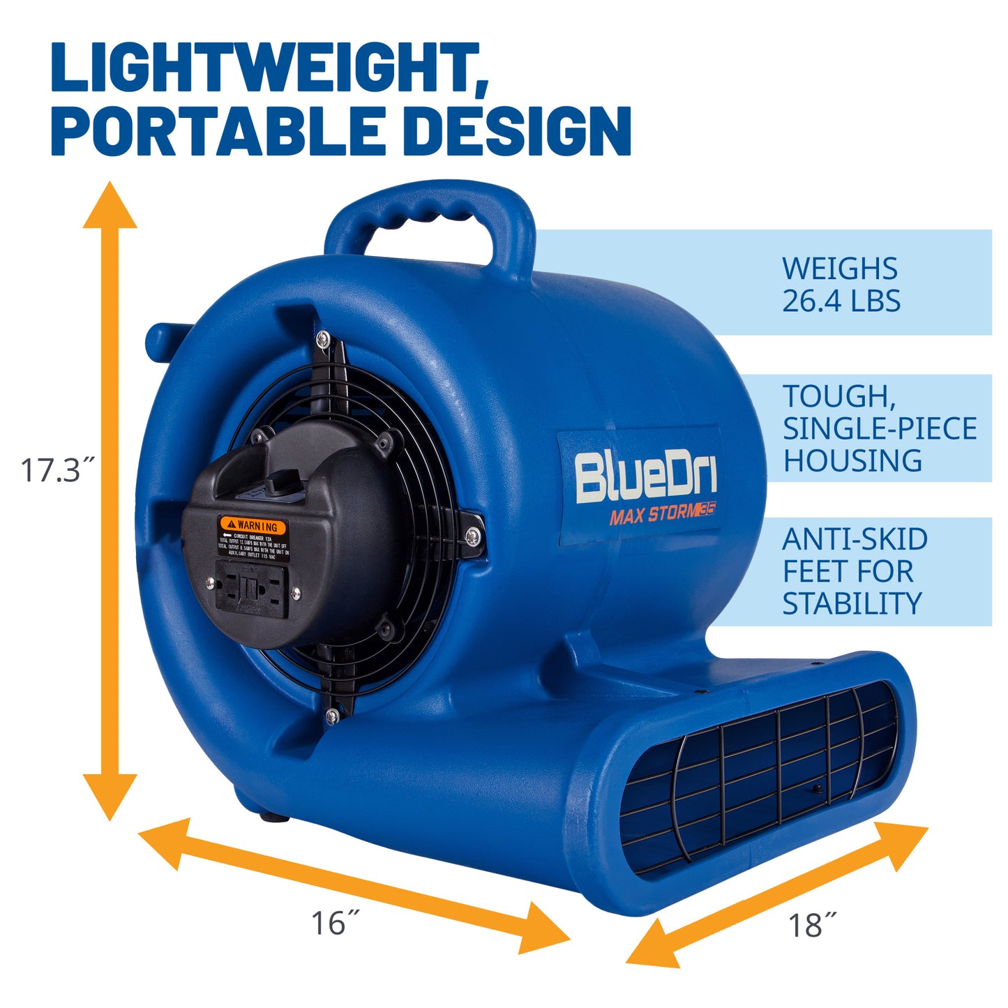 BlueDri Max Storm 1/3 HP 2900 CFM Air Mover Blower Fan