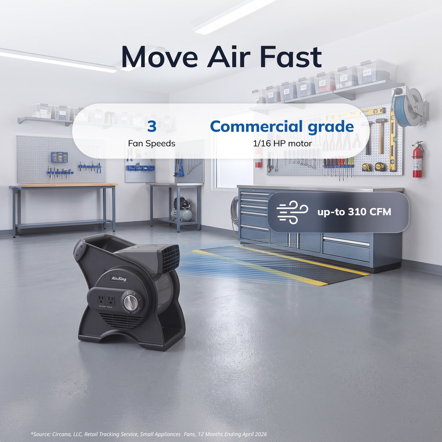 Air King 1/16 HP 11" Air Mover Blower Fan: 3-Speed, High Velocity, 2 Outlets, Pivoting, Black