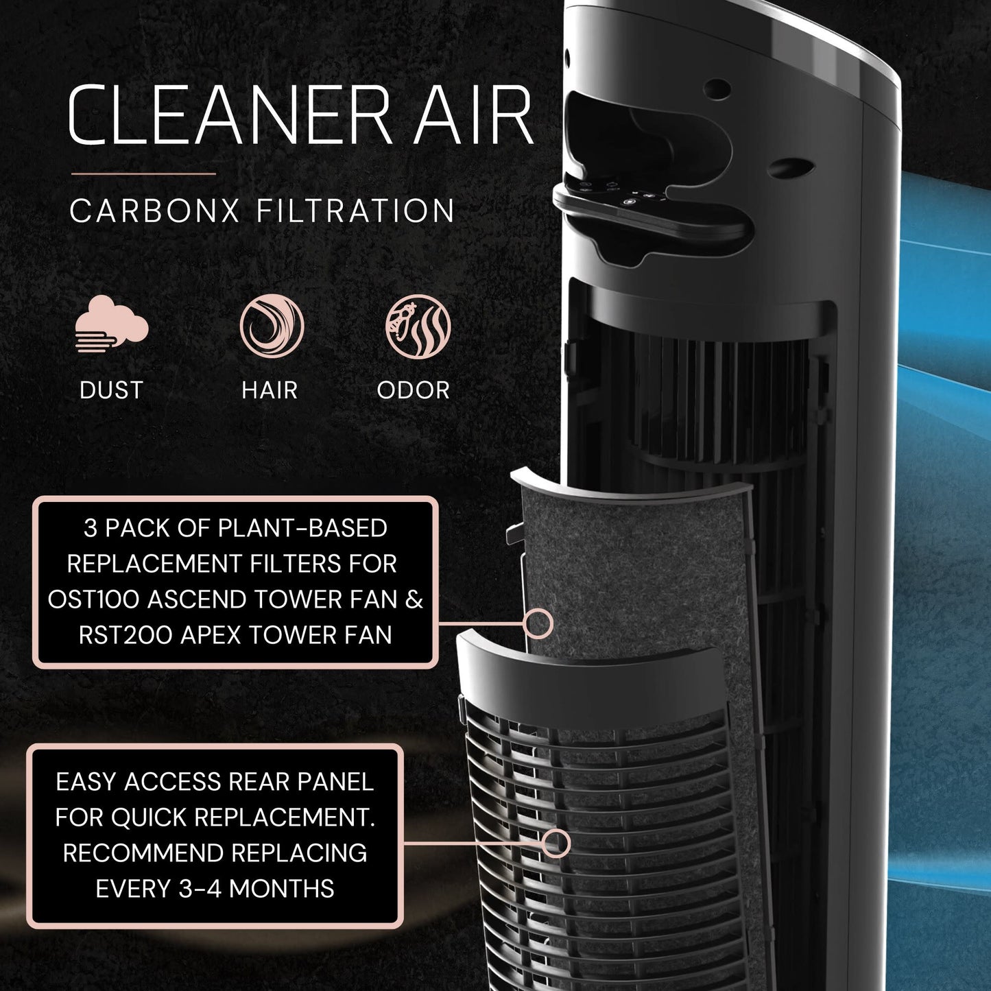 Lasko CXF36 Filter Replacement 3 Pack for OST100 Ascend Tower Fan and RST200 Apex Tower Fan