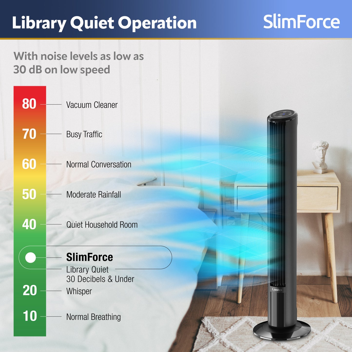 Lasko T42215 SlimForce 42" 4-Speed Oscillating Tower Fan with Remote Control, Black