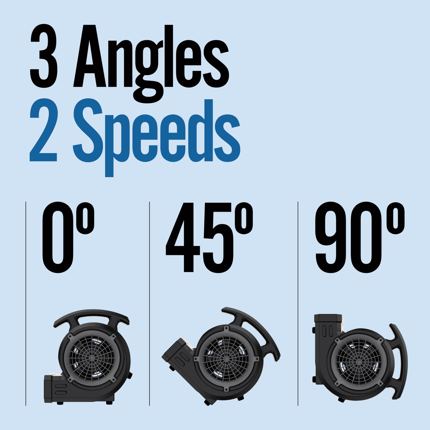 BlueDri ⅛ HP 13" Air Mover & Blower Fan: 2-Speed, High Velocity, Black