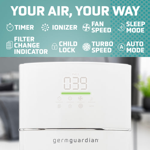 GermGuardian AC9400W Hi-Performance Console Air Purifier with HEPA Filter,  Odor Control & Air Quality Sensor, Large Room – GuardianTechnologies