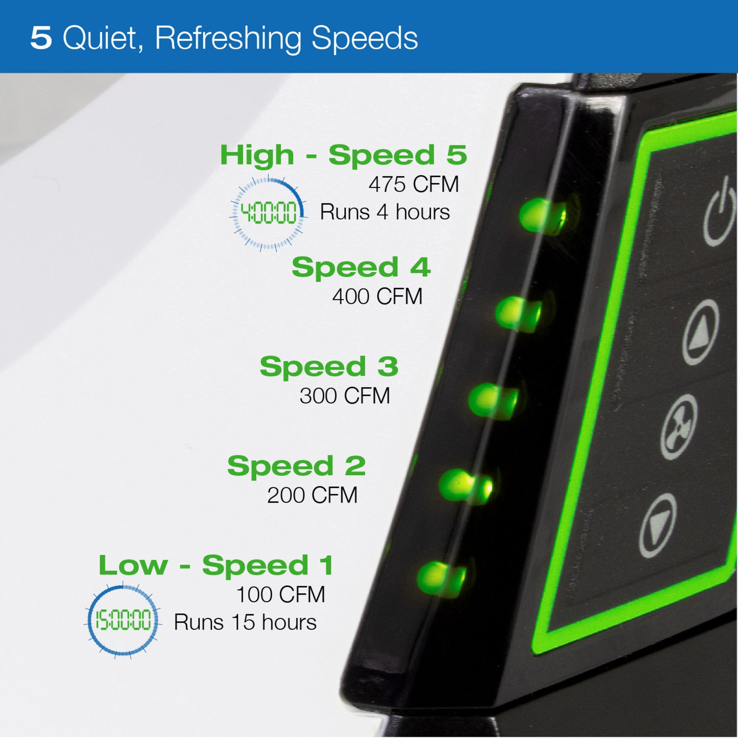 Lasko 17" 5-Speed Portable Battery Fan with 18V Lithium Ion Battery and Adapter, RB200, White