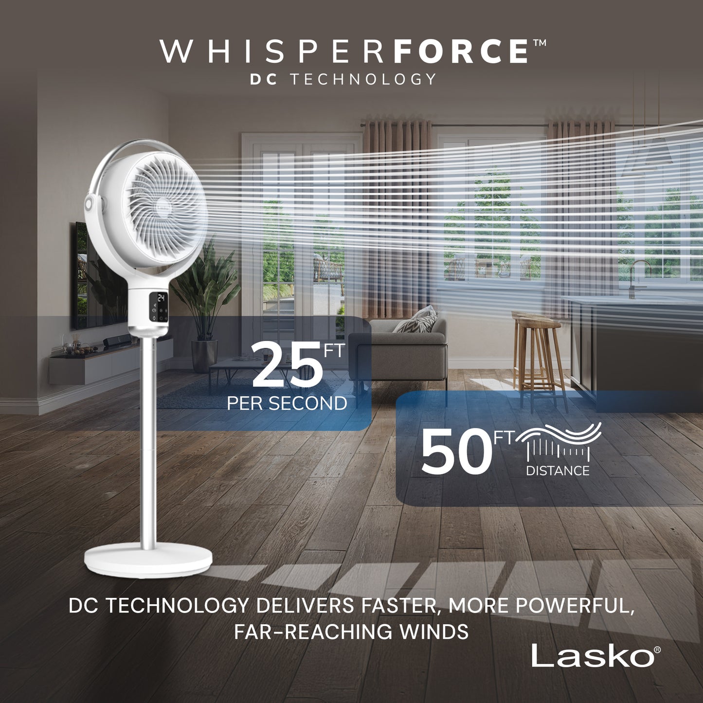 Lasko WhisperForce™ 24-speed DC Motor Pedestal Fan with Remote & Timer (white, model APDC301)