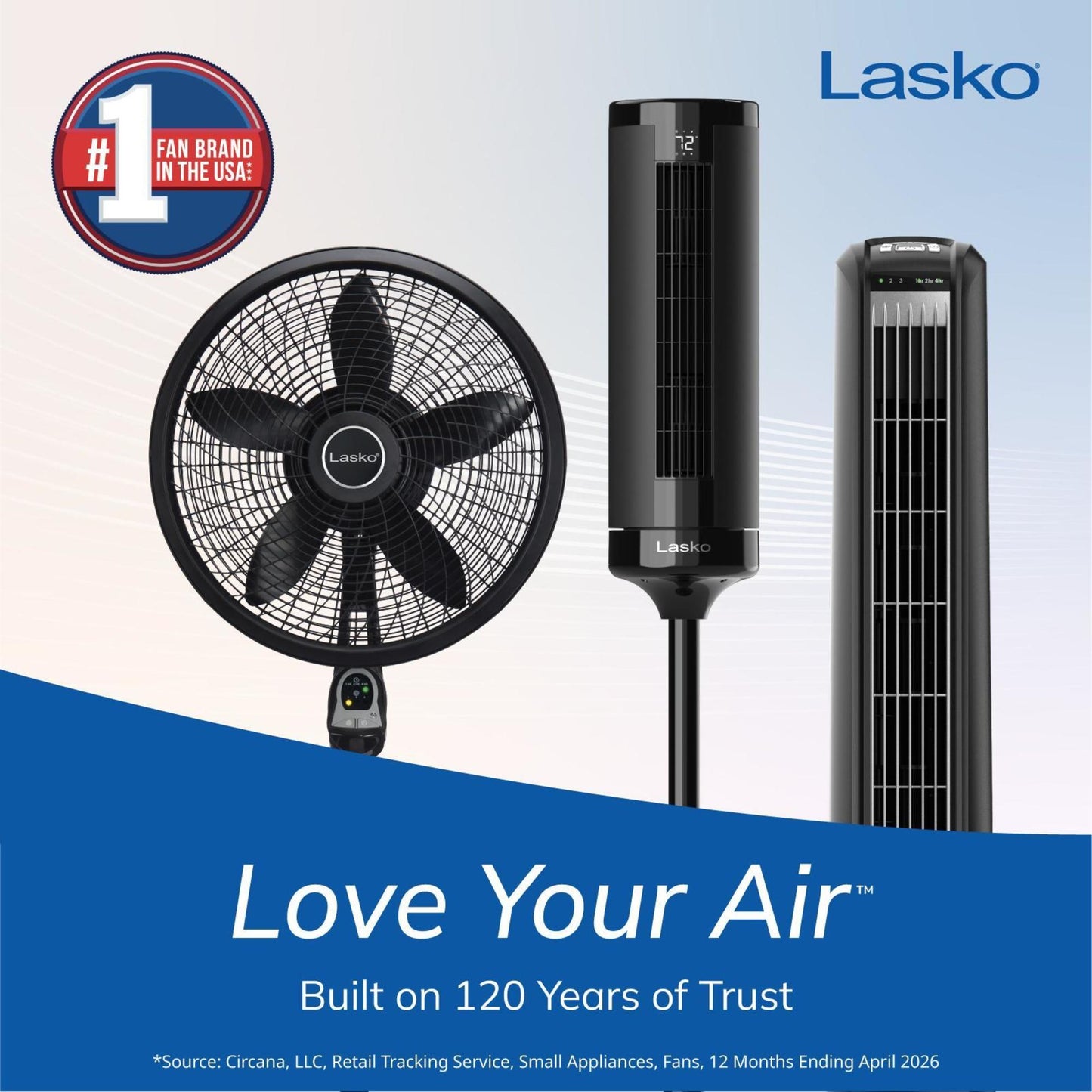 Lasko 12" Pivoting Pro High Velocity Blower Fan, 3-Speed, Black