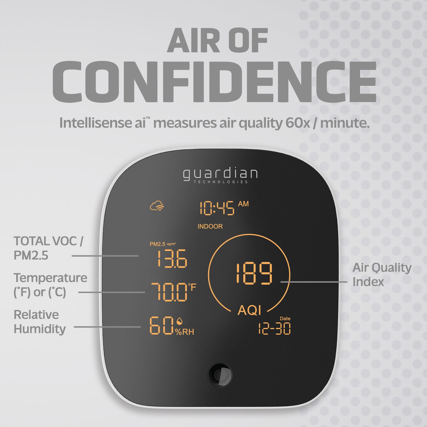 GermGuardian AQM101 Smart Air Quality Monitor, White
