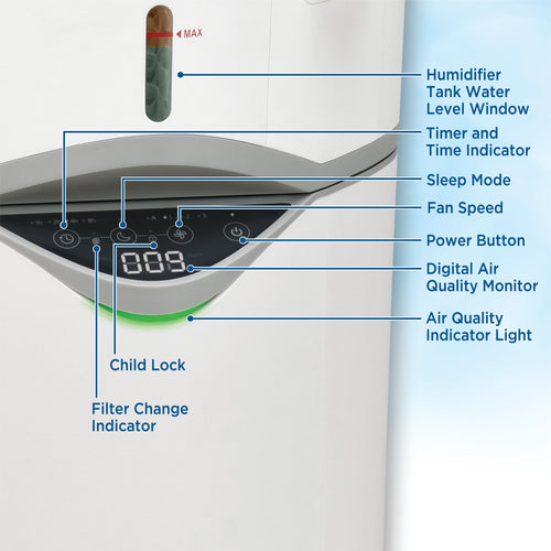 Boles d'olor Large Essencials Air Purifier with Stone Effect Lid &  Multi-coloured LED Lights