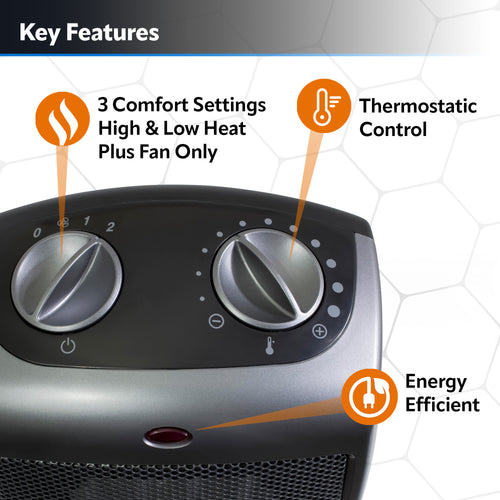 Lasko 1500W Electric Designer Series Ceramic Space Heater with Remote, –  GuardianTechnologies
